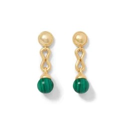 Clearance The Met Store Roman Malachite Drop Earrings